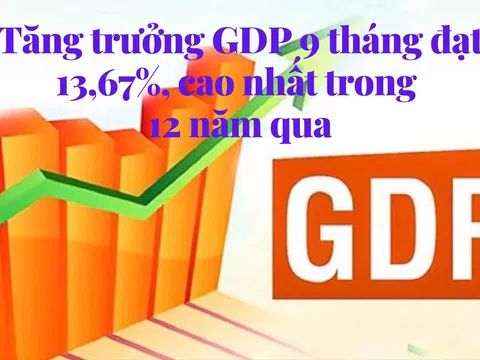 Tăng trưởng GDP 9 tháng cao nhất trong 12 năm qua