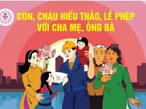 Kế hoạch tổ chức thực hiện các nhiệm vụ về trẻ em, người cao tuổi, bình đẳng giới trong gia đình