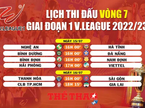 Lịch thi đấu vòng 7 giai đoạn 1 V.League 2022/23