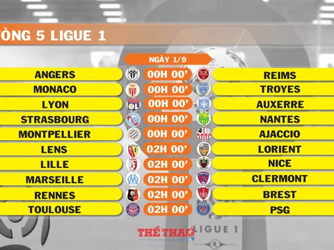 Lịch thi đấu vòng 5 Ligue 1 (ngày 1/9)