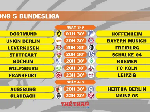 Lịch thi đấu vòng 5 Bundesliga (ngày 3,4/9)