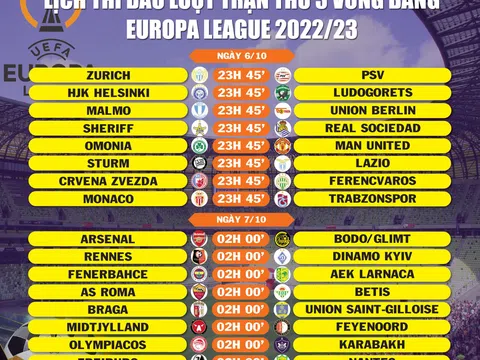Lịch thi đấu lượt trận thứ 3 vòng bảng Europa League 2022/23