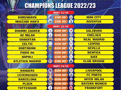 Lịch thi đấu lượt trận thứ 4 vòng bảng Champions League 2022/23