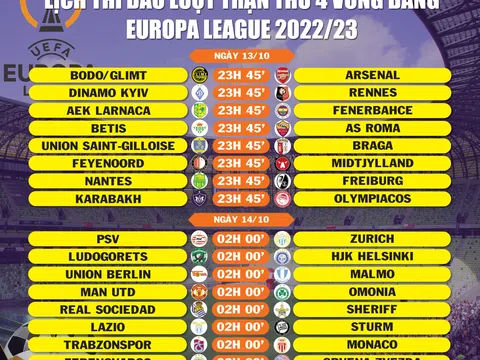 Lịch thi đấu lượt trận thứ 4 vòng bảng Europa League 2022/23