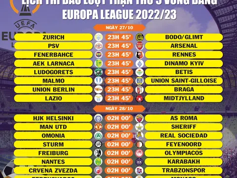 Lịch thi đấu lượt trận thứ 5 vòng bảng Europa League 2022/23