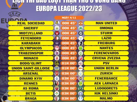 Lịch thi đấu lượt trận thứ 6 vòng bảng Europa League 2022/23