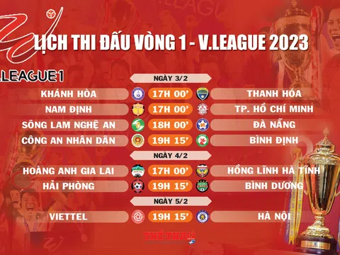 Lịch thi đấu Vòng 1 - V.League 2023