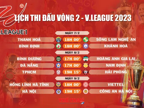 Lịch thi đấu vòng 2 V.League 2023