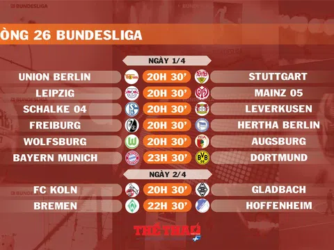 Lịch thi đấu vòng 26 Bundesliga (ngày 1,2/4)