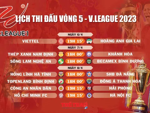 Lịch thi đấu vòng 5 V.League 2023