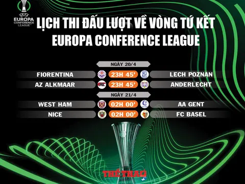Lịch thi đấu lượt về Vòng tứ kết Europa Conference League 2022-2023