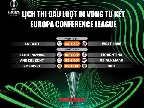 Lịch thi đấu lượt đi Vòng tứ kết Europa Conference League 2022-2023