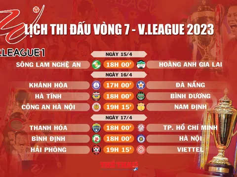 Lịch thi đấu vòng 7 V.League 2023