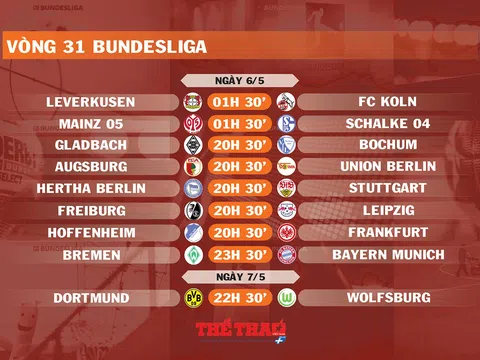 Lịch thi đấu vòng 31 Bundesliga (ngày 6,7/5)