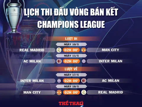 Lịch thi đấu bán kết Champions League