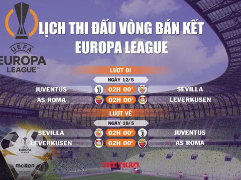 Lịch thi đấu bán kết Europa League