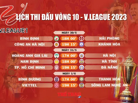 Lịch thi đấu vòng 10 V.League 2023