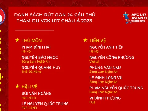 Trước Vòng chung kết giải Bóng đá U17 châu Á 2023: Việt Nam công bố danh sách 24 cầu thủ