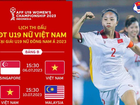 Giải Bóng đá U19 nữ Đông Nam Á 2023: Việt Nam rộng cửa vô địch 