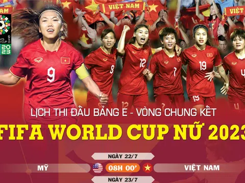Lịch thi đấu của đội tuyển nữ Việt Nam tại Vòng chung kết World Cup nữ 2023