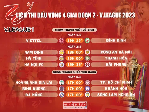 Lịch thi đấu vòng 4 giai đoạn 2 - V.League 2023