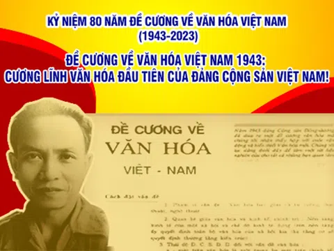 Hội thi Tiểu phẩm tuyên truyền kỷ niệm 80 năm ra đời “Đề cương về Văn hóa Việt Nam”