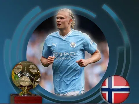 Erling Haaland nhận danh hiệu "Cầu thủ nam xuất sắc nhất năm 2023"