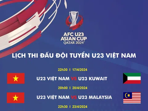 Lịch thi đấu của đội tuyển U23 Việt Nam tại Vòng chung kết U23 châu Á 2024