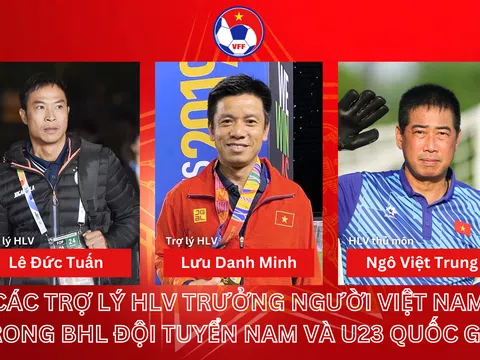 Bổ nhiệm các trợ lý huấn luyện viên người Việt Nam tham gia Ban huấn luyện đội tuyển nam và U23 Quốc gia