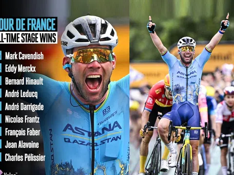 “Tadej Pogacar có thể sẽ xô ngã kỷ lục thắng chặng Tour de France của tôi”