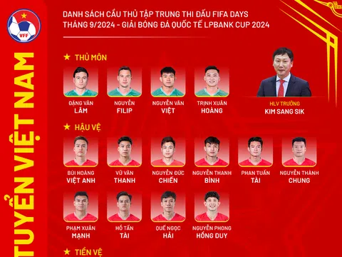 Huấn luyện viên Kim Sang-sik lên danh sách 26 cầu thủ đội tuyển Việt Nam tranh tài tại LPBank Cup 2024