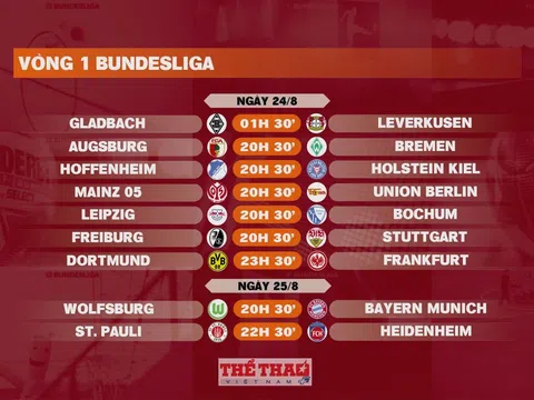 Lịch thi đấu vòng 1 Bundesliga 2024-2025