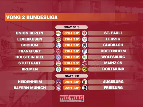 Lịch thi đấu vòng 2 Bundesliga 2024-2025