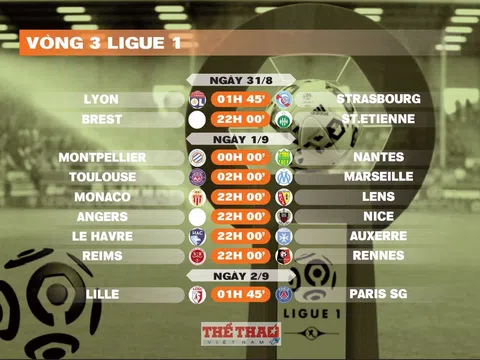 Lịch thi đấu vòng 3 Ligue 1 2024-2025