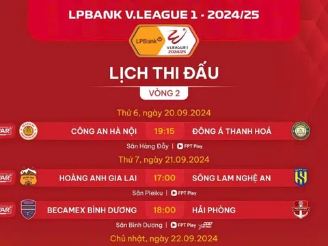 Sự vắng mặt của VAR ở vòng 2 V.League 2024-2025