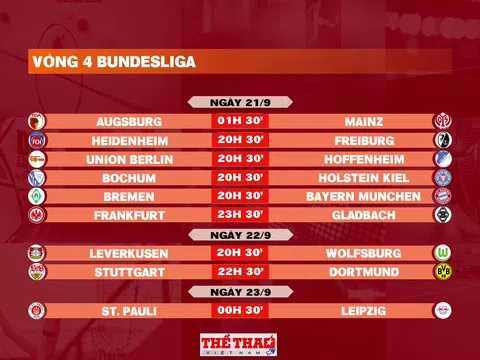 Lịch thi đấu vòng 4 Bundesliga 2024-2025