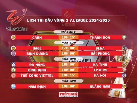 Lịch thi đấu vòng 2 V.League 2024-2025