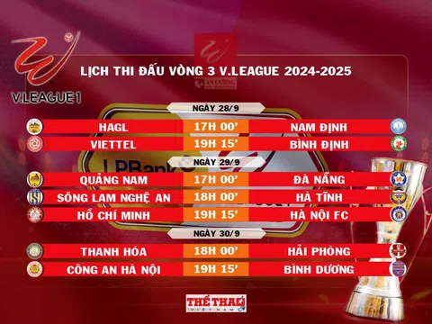 Lịch thi đấu vòng 3 V.League 2024-2025