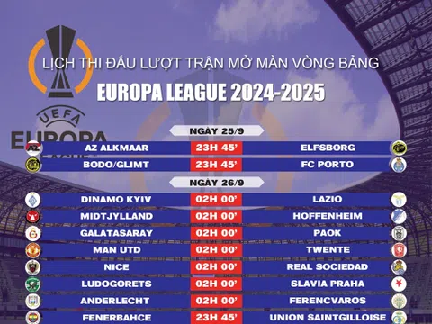 Lịch thi đấu vòng 1 Europa League 2024-2025