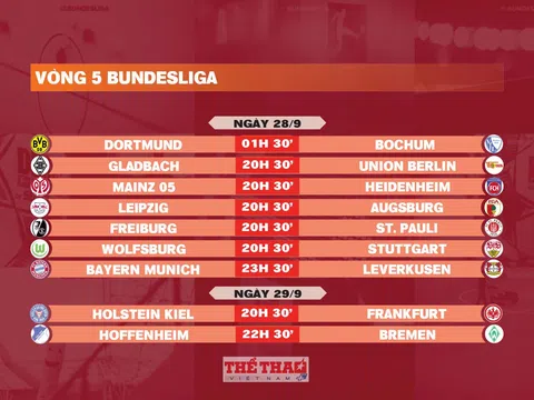 Lịch thi đấu vòng 5 Bundesliga 2024-2025