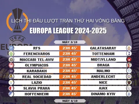 Lịch thi đấu lượt trận thứ hai vòng bảng Europa League 2024-2025