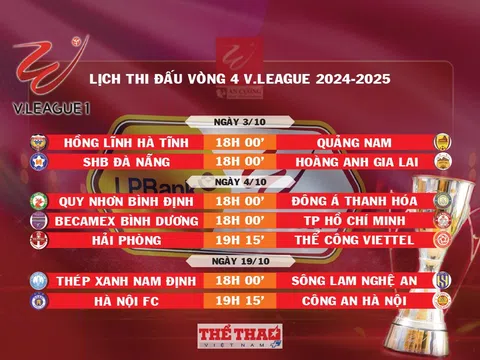 Lịch thi đấu vòng 4 V.League 2024-2025