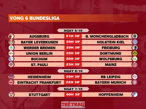 Lịch thi đấu vòng 6 Bundesliga 2024-2025