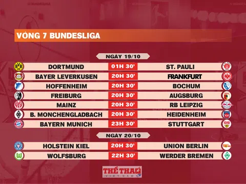 Lịch thi đấu vòng 7 Bundesliga 2024-2025