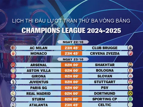 Lịch thi đấu lượt trận thứ ba vòng bảng Champions League 2024-2025