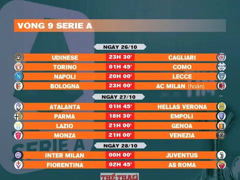 Lịch thi đấu vòng 9 Serie A 2024-2025