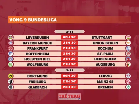 Lịch thi đấu vòng 9 Bundesliga 2024-2025