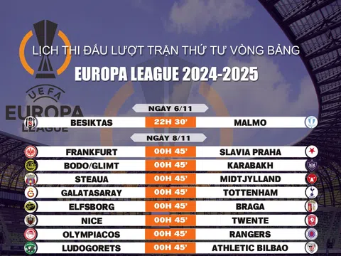 Lịch thi đấu lượt trận thứ tư vòng bảng Europa League 2024-2025