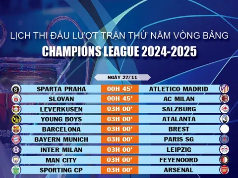 Lịch thi đấu lượt trận thứ năm vòng bảng Champions League 2024-2025