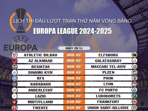 Lịch thi đấu lượt trận thứ năm vòng bảng Europa League 2024-2025